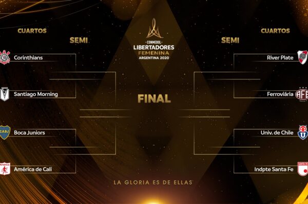 Los cruces de cuartos de final de Copa Libertadores 2020