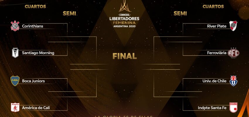 cruces copa libertadores femenina 2020