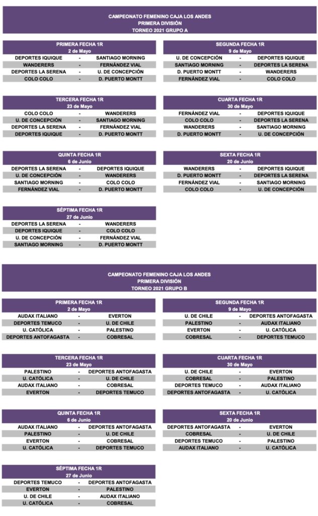 Fixture-Grupo-A-y-Grupo-B-1