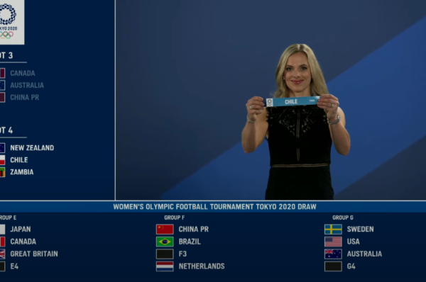 La Roja será parte del grupo E y ya conoce a sus rivales en los Juegos Olímpicos