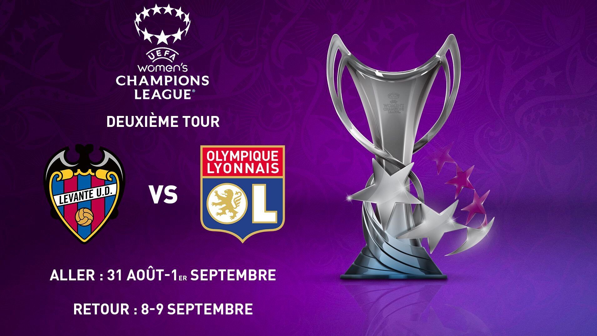 Cruces UWCL Levante vs Olympique de Lyon