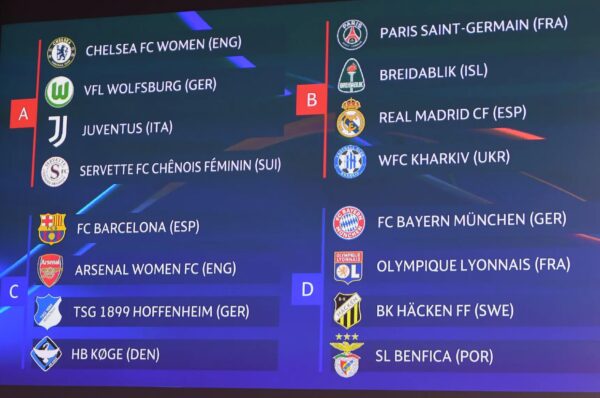 Olympique de Lyon cae en el grupo D de Women’s Champions League y será rival del Bayern Munich