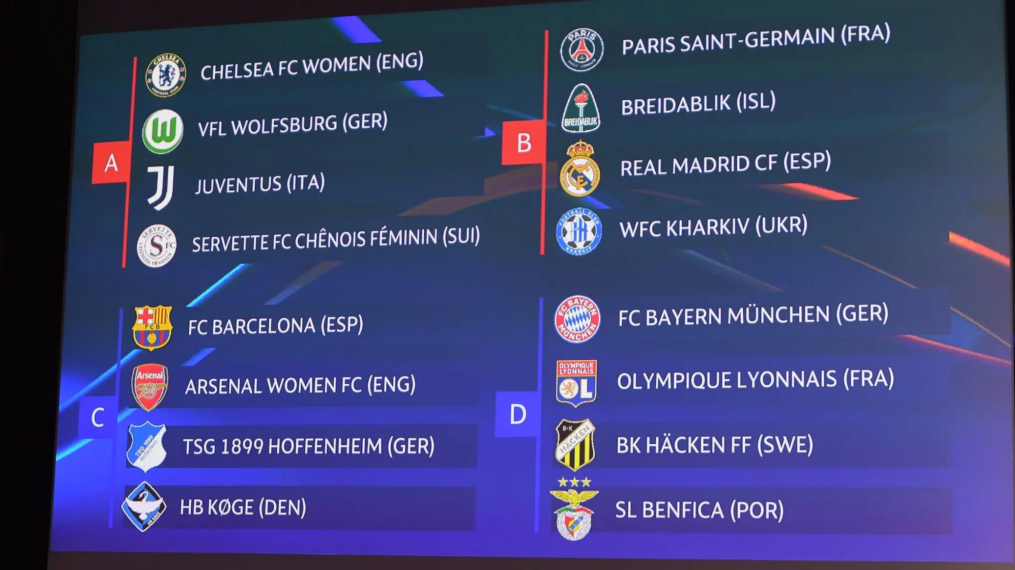 Olympique de Lyon cae en el grupo D de Women’s Champions League y será rival del Bayern Munich