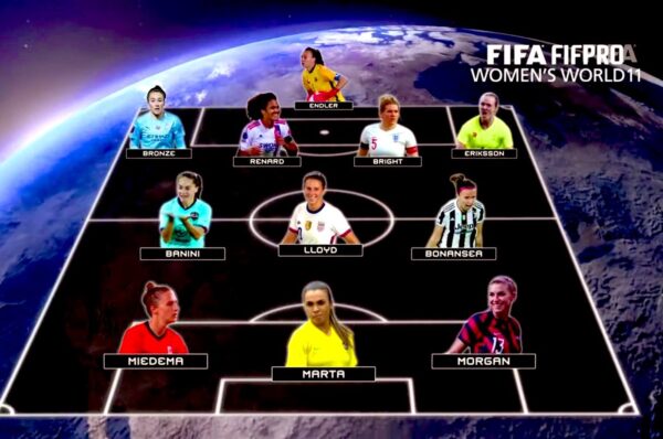 Christiane Endler también brilla en el XI ideal de FIFPro en los premios The Best