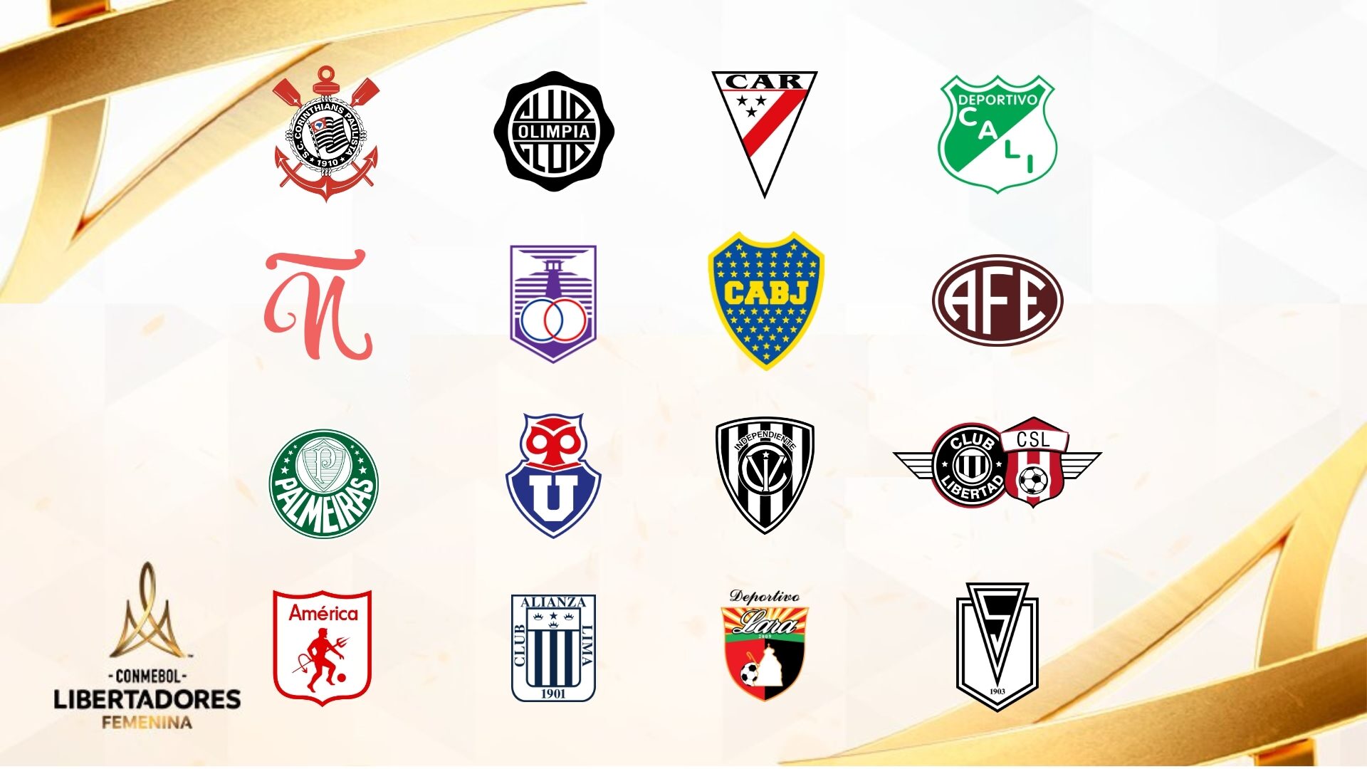 La ruta de los clasificados a la Copa Libertadores Femenina 2022