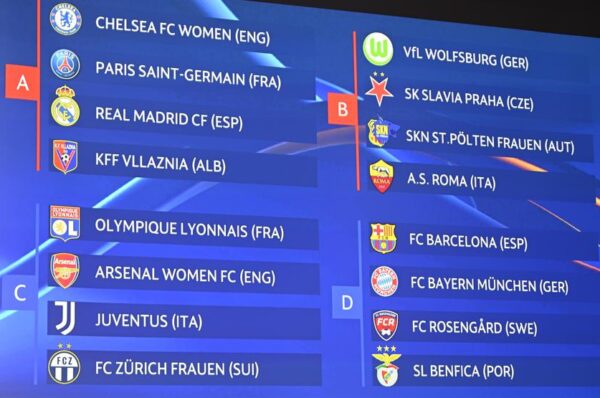 El sorteo de la Women’s Champions League 22/23 para Olympique de Lyon
