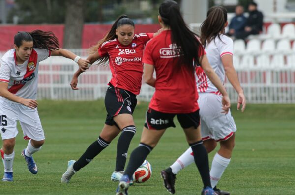 La nómina de La Roja Sub-20 para el microciclo de agosto